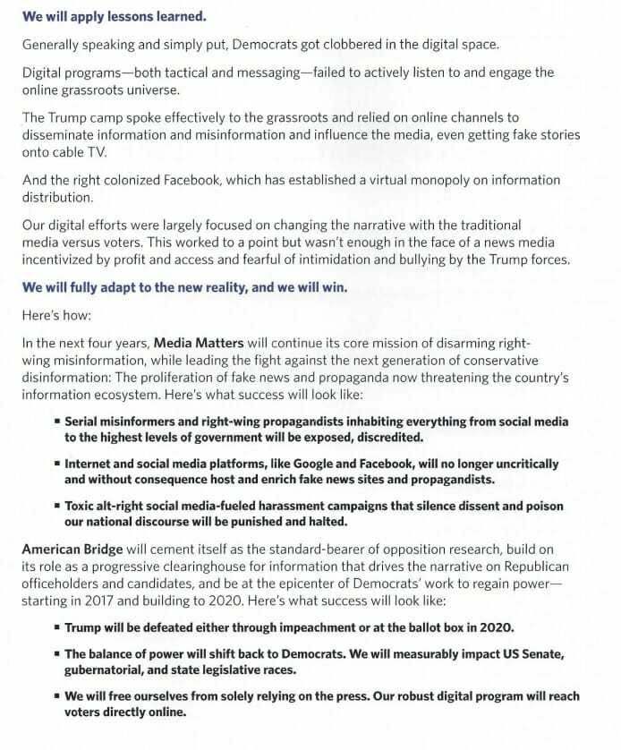 media matters target conservative groups