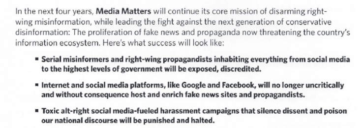 media matters target conservative groups