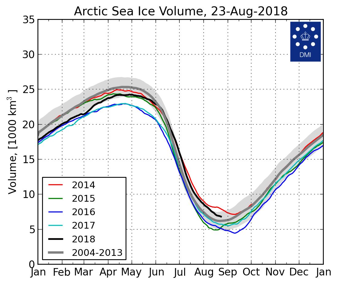 Click to enlarge sea ice