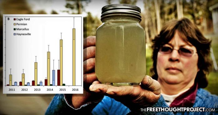 Fracking contaminates drinking water