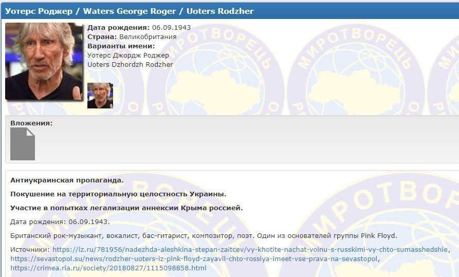 roger waters blacklisted ukraine