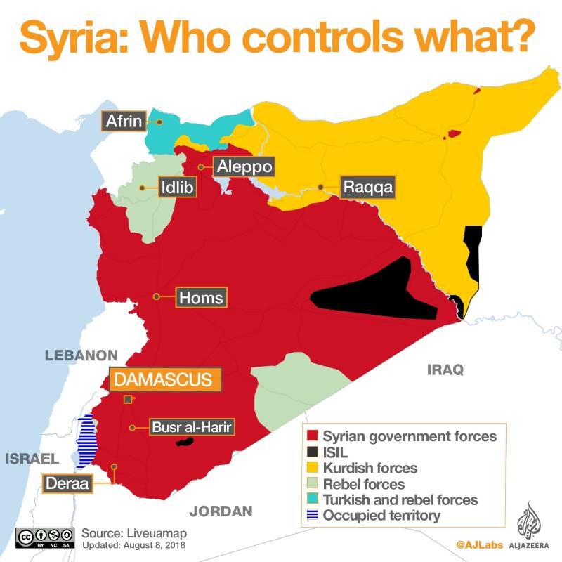 syria territory control August 2018