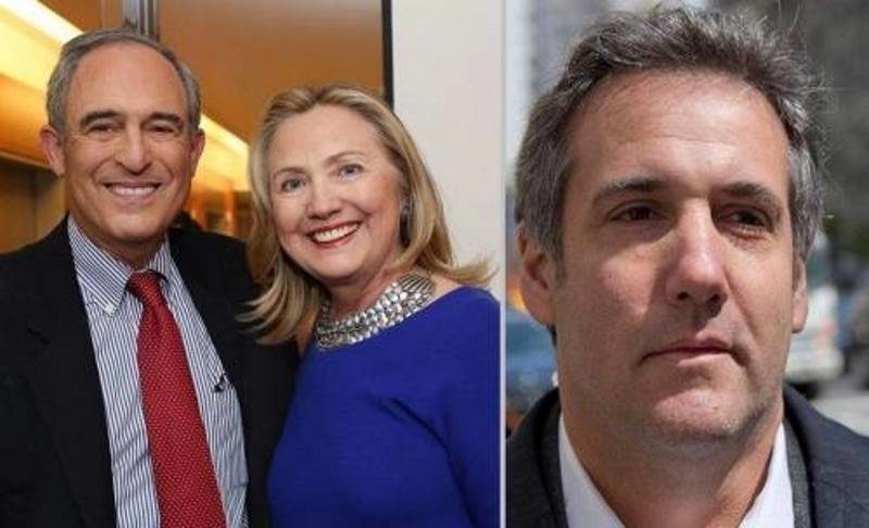 Click to enlarge davis Clinton Cohen
