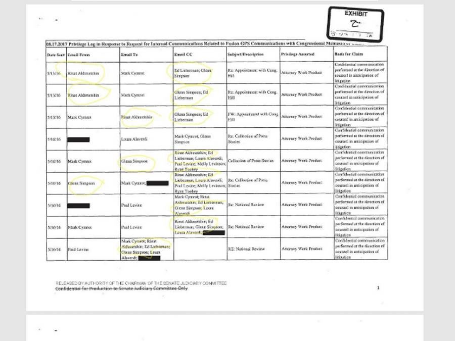 Click to enlarge email logs Trump tower meeting