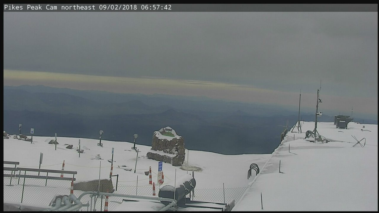 Pikes Peak Cam