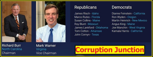 Click to enlarge burr warner