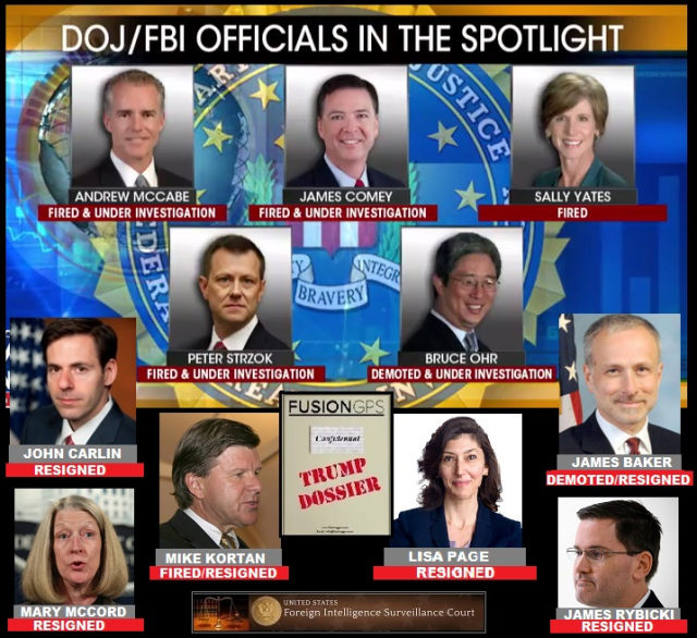 Russiagate gallery ohr mccabe comey yates page strzok