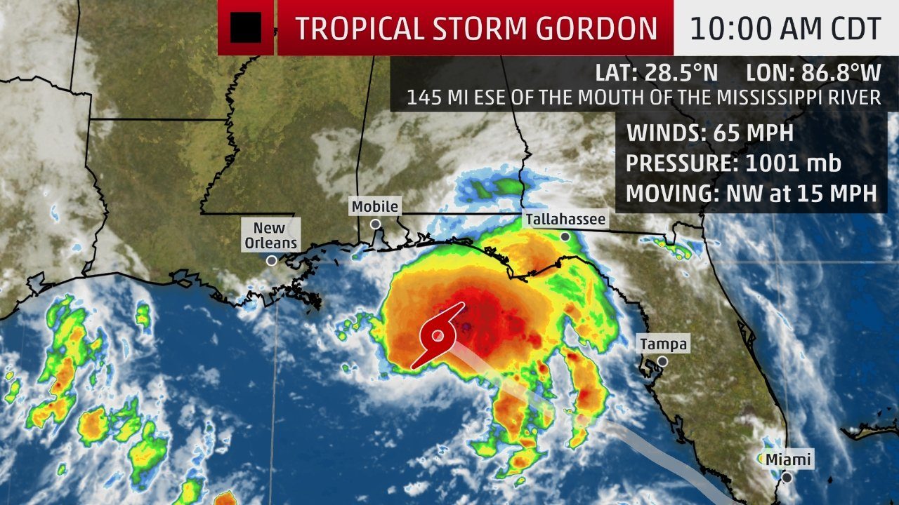 hurricane gordon 2018