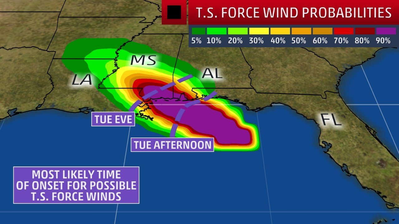 tropical storm winds gordon
