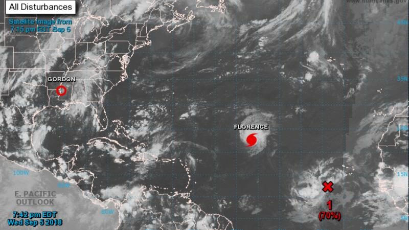 Hurricane Florence
