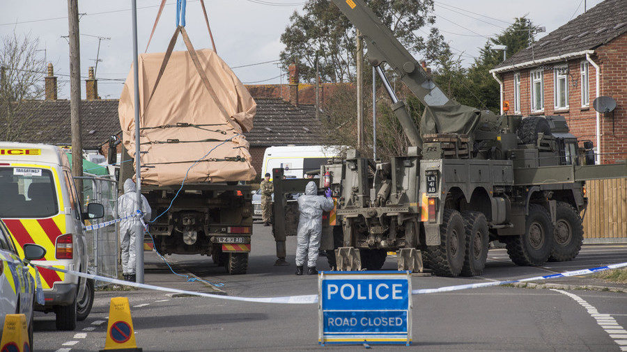 Click to enlarge skripal investigation