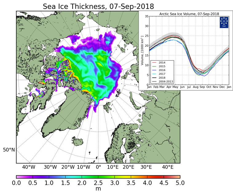 ice extent