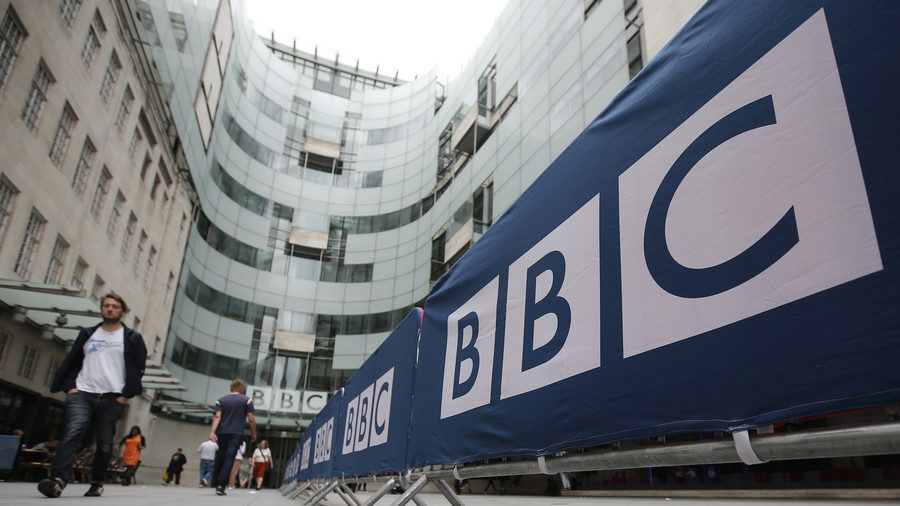 BBC headquarters