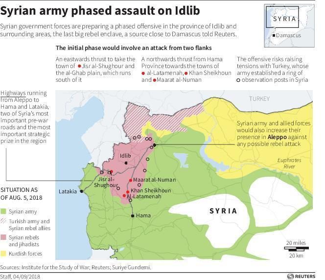 Idlib graphic
