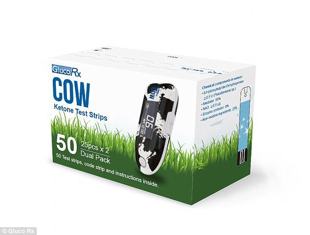 Click to enlarge cow ketone meter