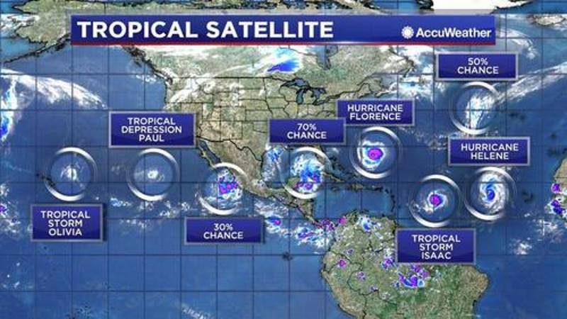 Click to enlarge Hurricanes September 2018