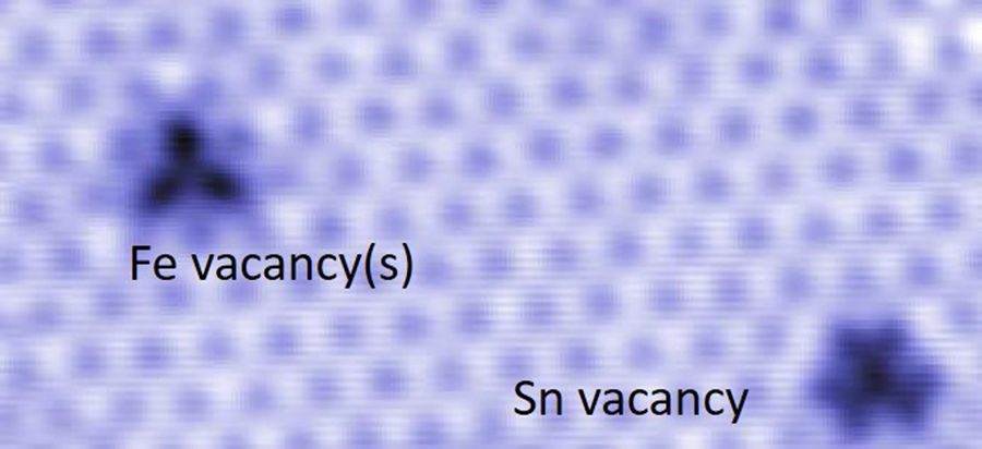Click to enlarge many-body spin-orbit quantum tuning