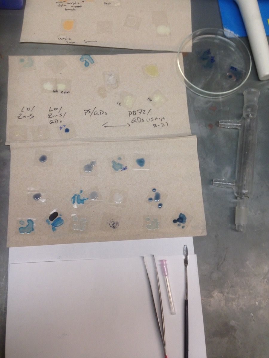 Click to enlarge quantum blue testing