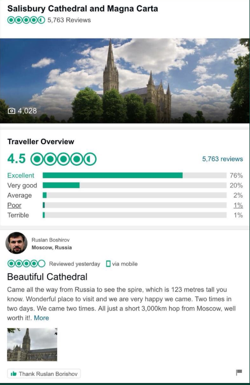 Boshirov review cathedral