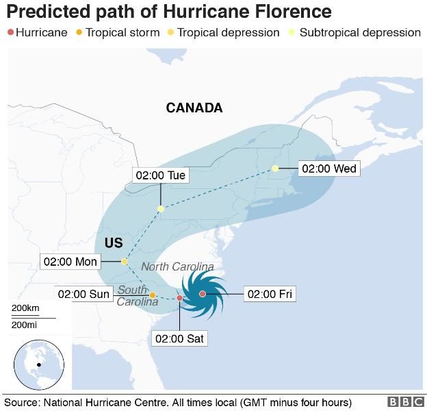 Click to enlarge Hurricane Florence path