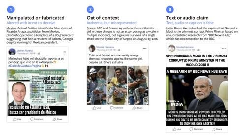 Click to enlarge fake news