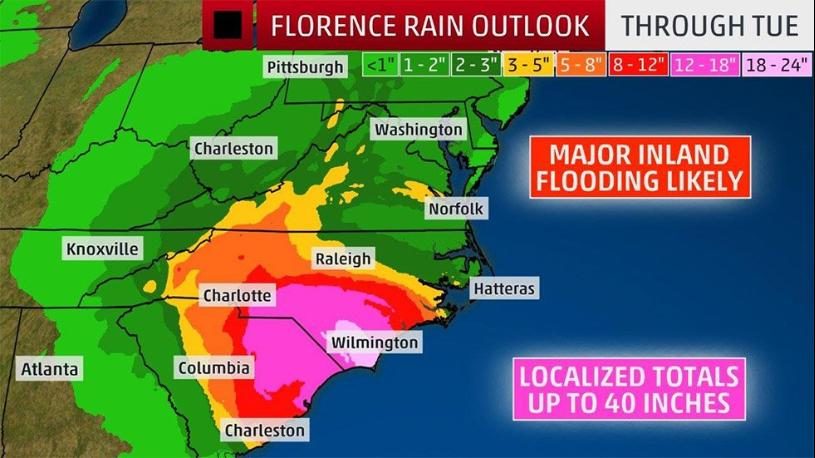 Click to enlarge florance rainfall