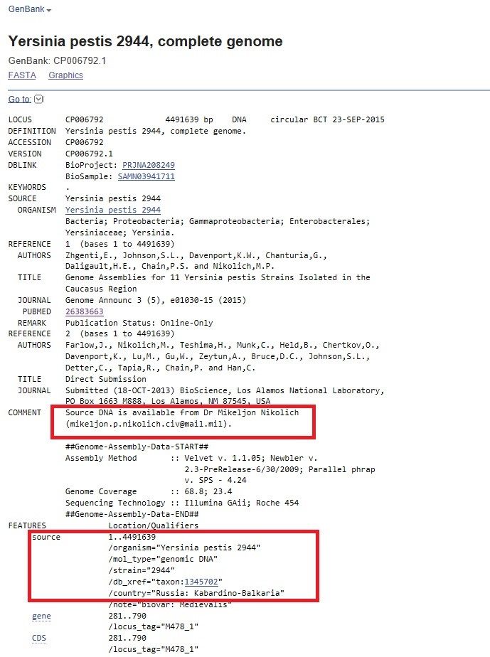 Click to enlarge Dilyana Pathogens 74