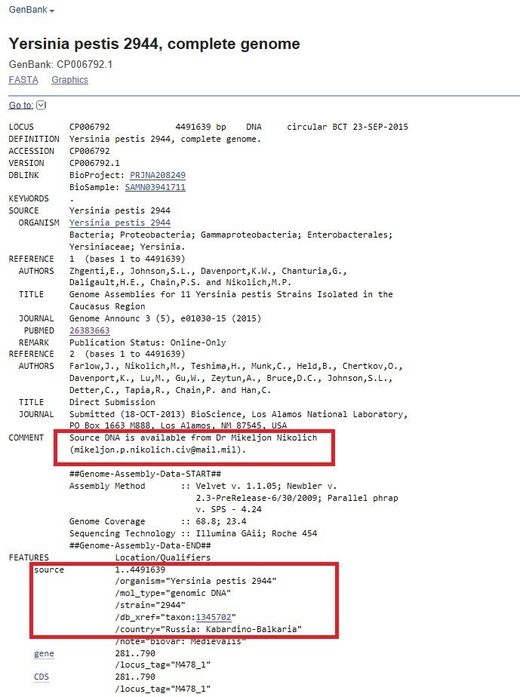Click to enlarge Dilyana Pathogens 74