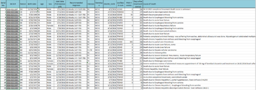 Click to enlarge Dilyana Pathogens 86