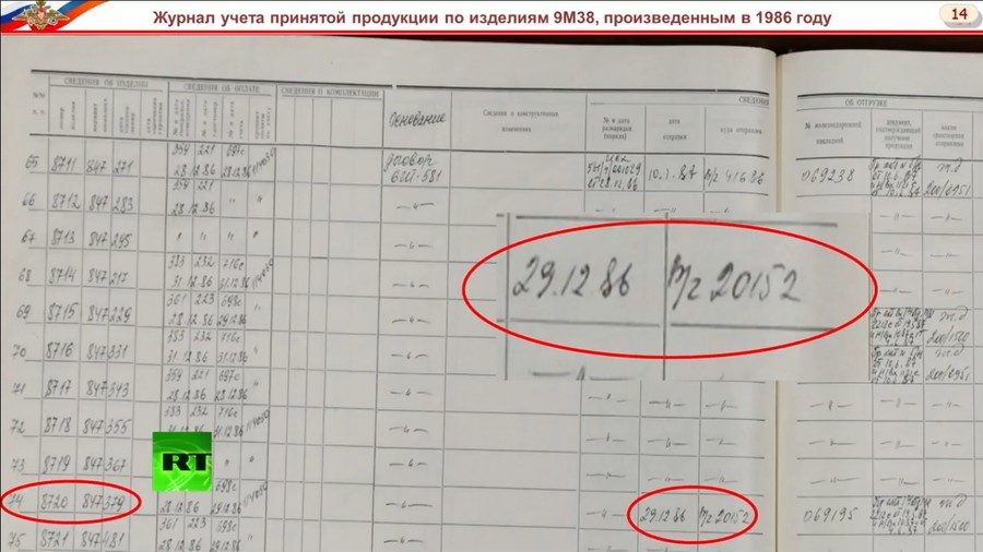 Click to enlarge MH17 missile shipment records