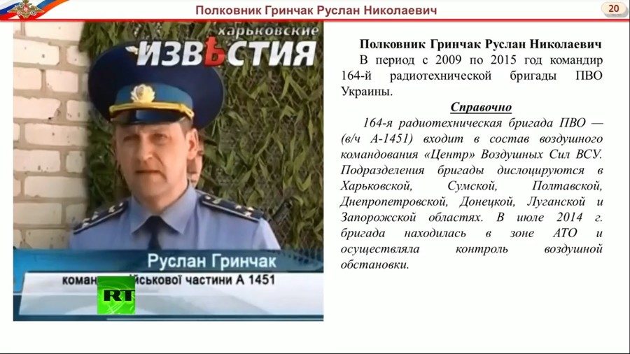 Ruslan Grinchak  MH17 analyst