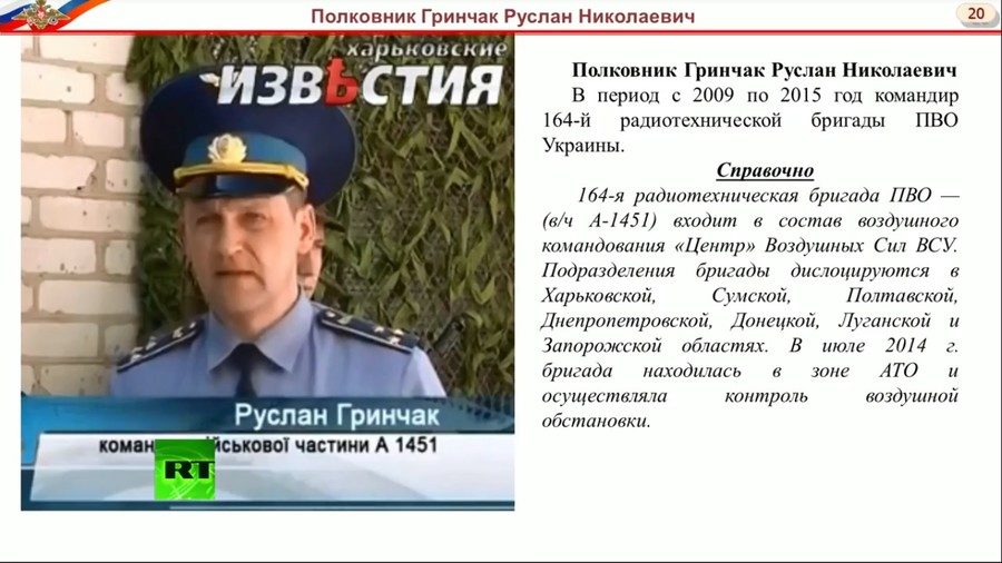 Click to enlarge Ruslan Grinchak MH17 analyst