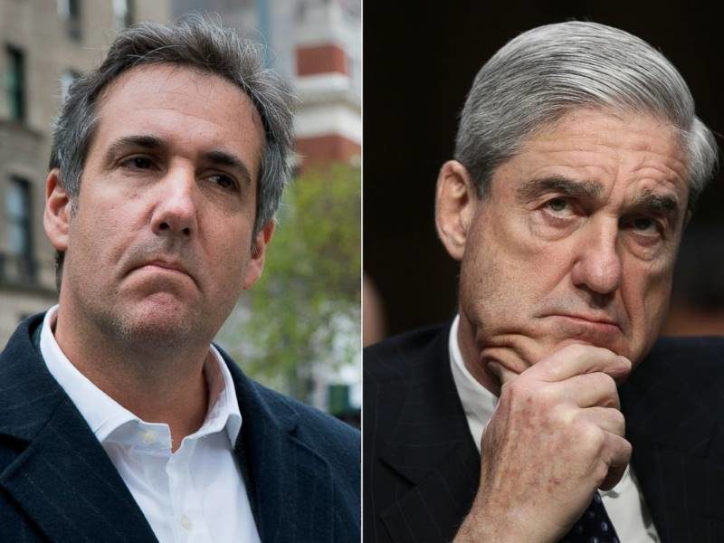 Mueller Cohen