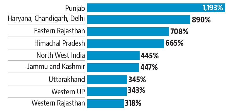 Click to enlarge MORE THAN NORMAL RAINFALL IN NORTH-WEST INDIA(Figures are deviation from normal rainfall in last 48 hours)