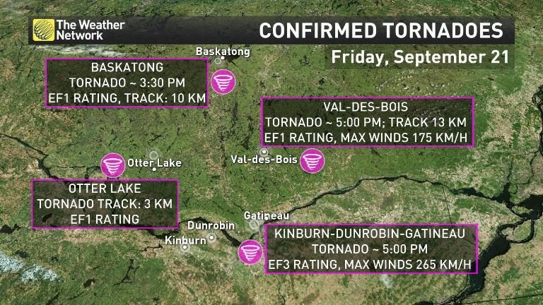 Canada September tornadoes