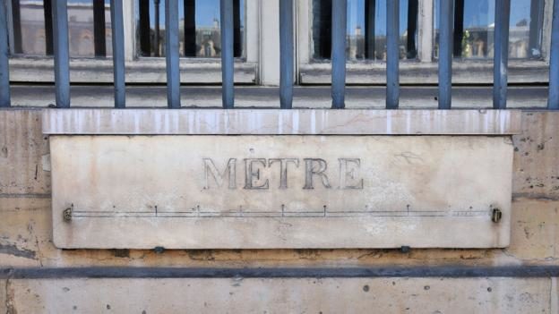 France metric system