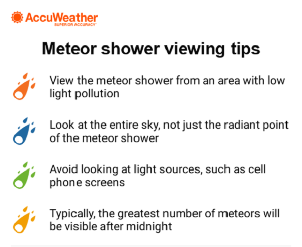 Meteor shower tips