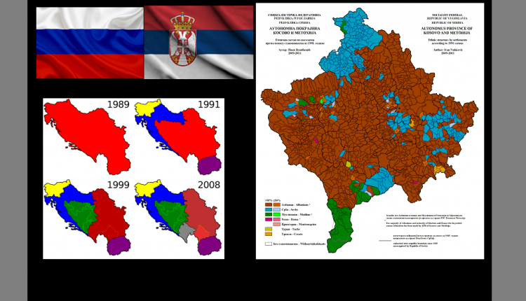 Serbia Russia Kosovo