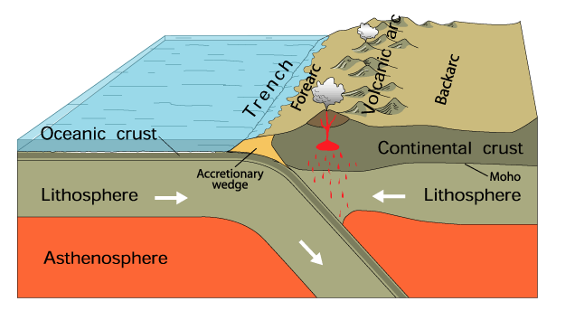 Click to enlarge Mexico quake subduction zone