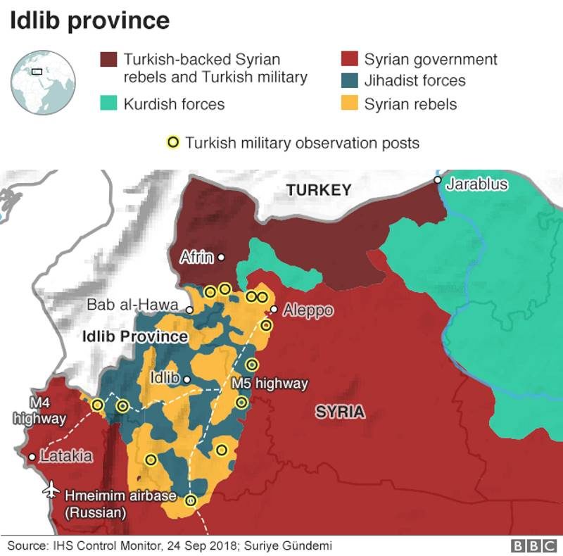 Idlib territory control