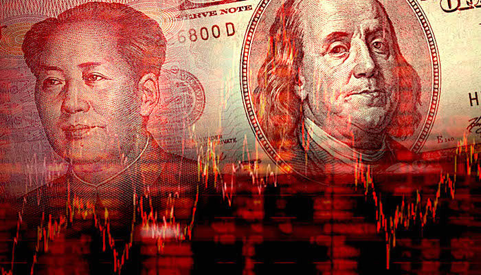 china/us money chart