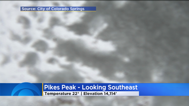 Click to enlarge Pikes peak