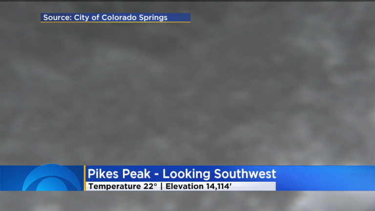 Click to enlarge pikes peak