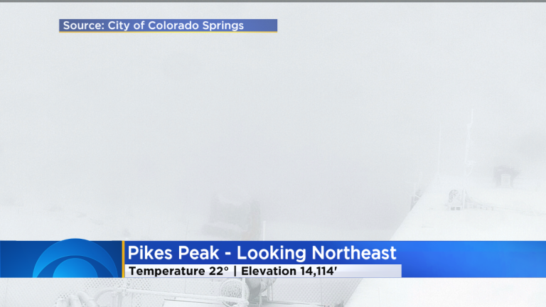 pikes peak