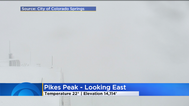Click to enlarge pikes peak
