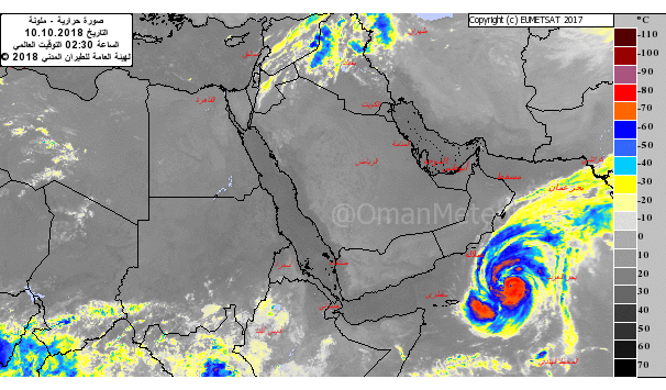 cyclone luban