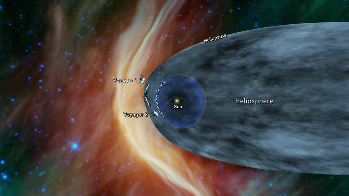 Click to enlarge Voyager 1 and Voyager 2 probes