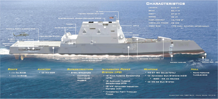 latest revision DDG-1000 Zumwalt Class