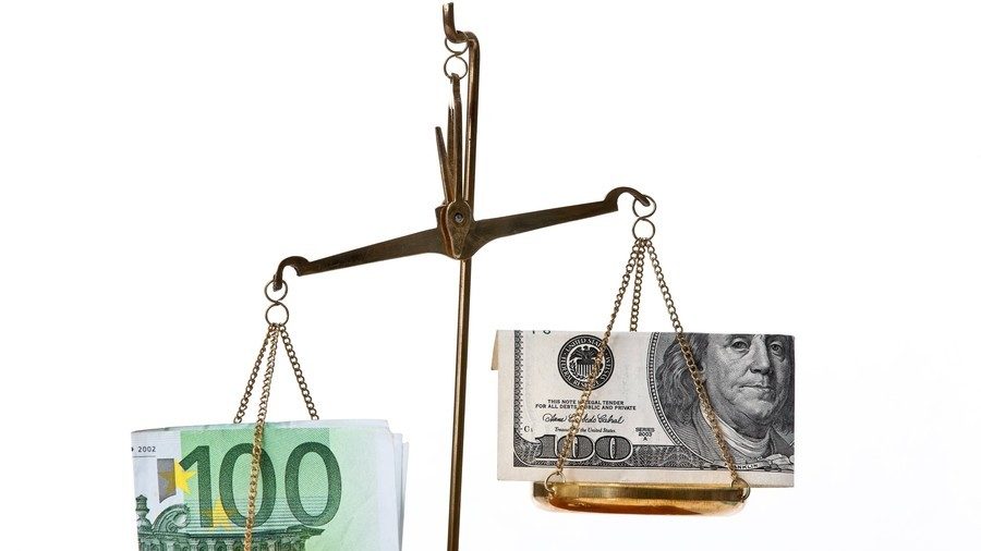 Click to enlarge dollar euro scales