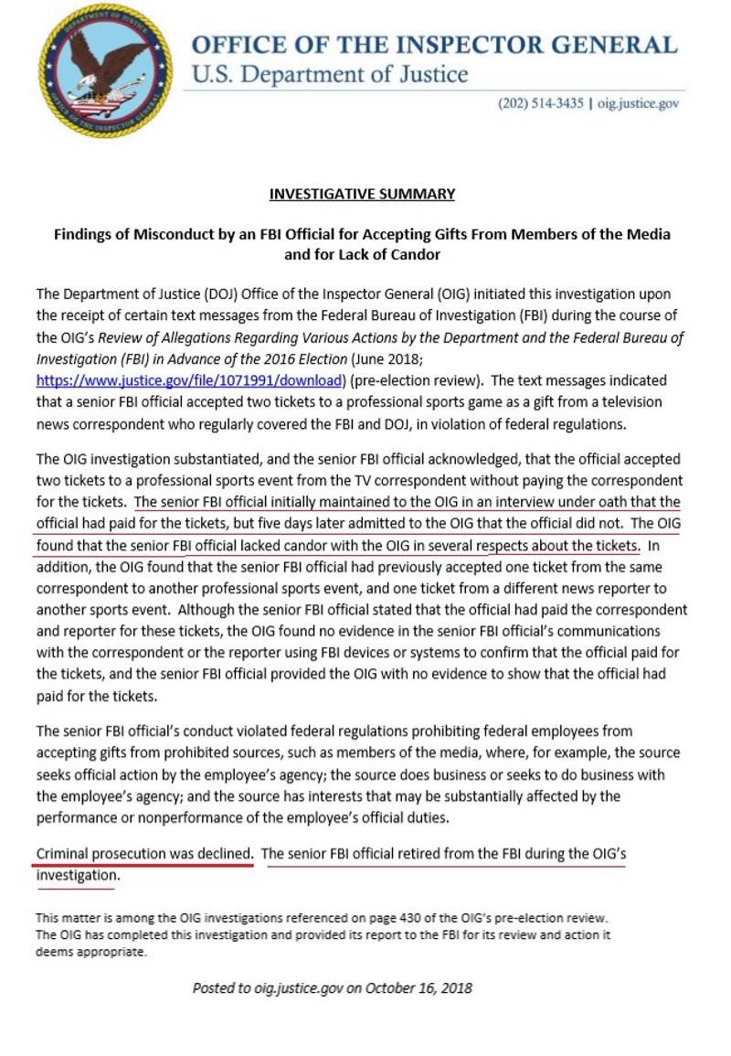 Click to enlarge fbi gifts journalists misconduct